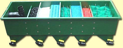 Kockney Koi Yamitsu KF 20,000 Fibreglass Pond Filter - Pond Filters - Koidivision