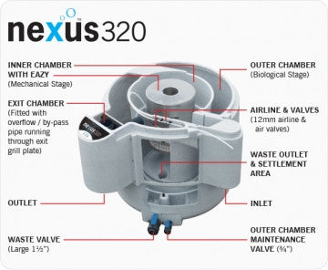 Evolution Aqua Nexus 320 Filter - Pond Filters - Koidivision - 2